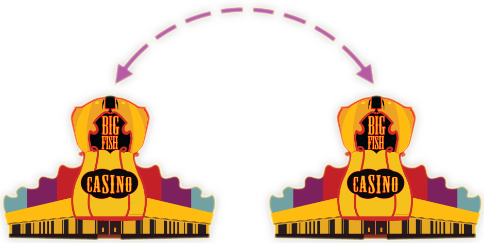 7 3 Casino Arrows - 7 3 Casino Arrows (940x473)