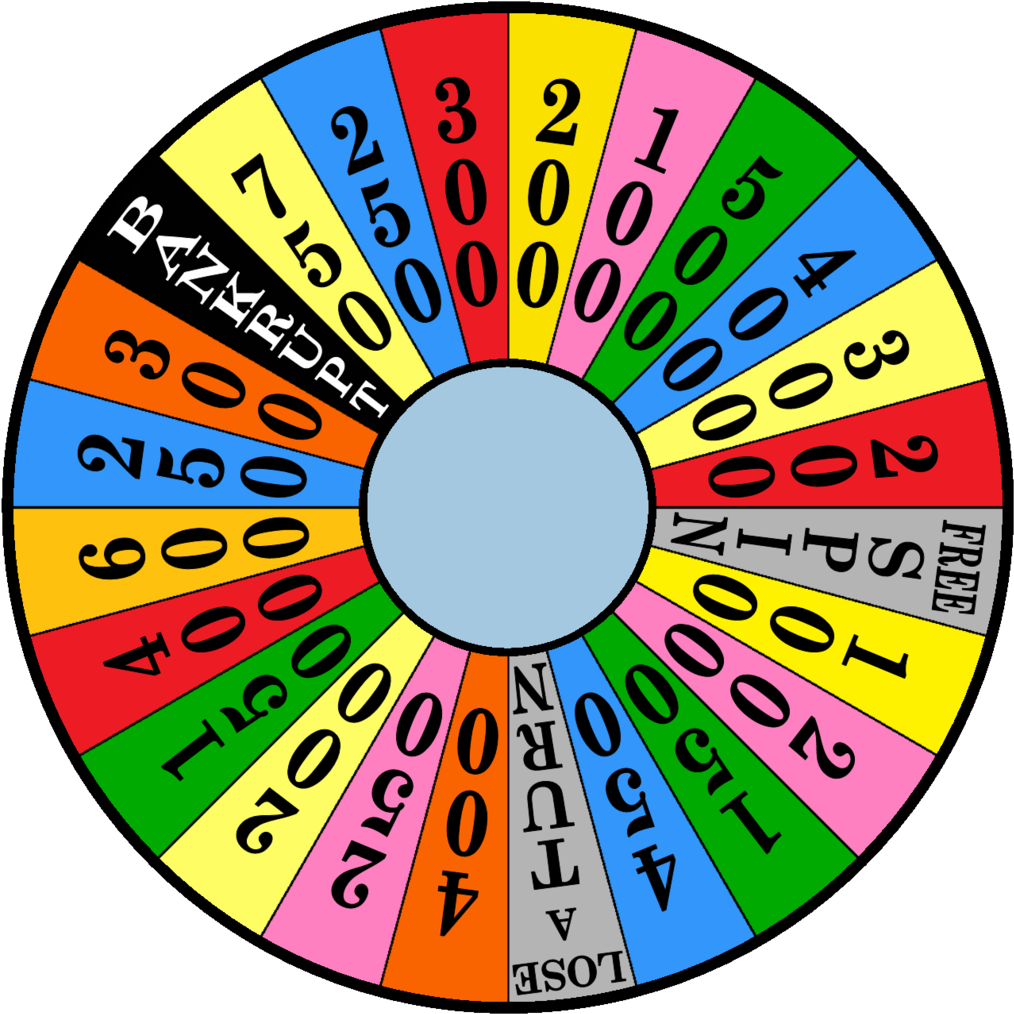 Uk Wheel Of Fortune Board Game Cover Layout By Germanname - Wheel Of Fortune Wheel (1024x1025)