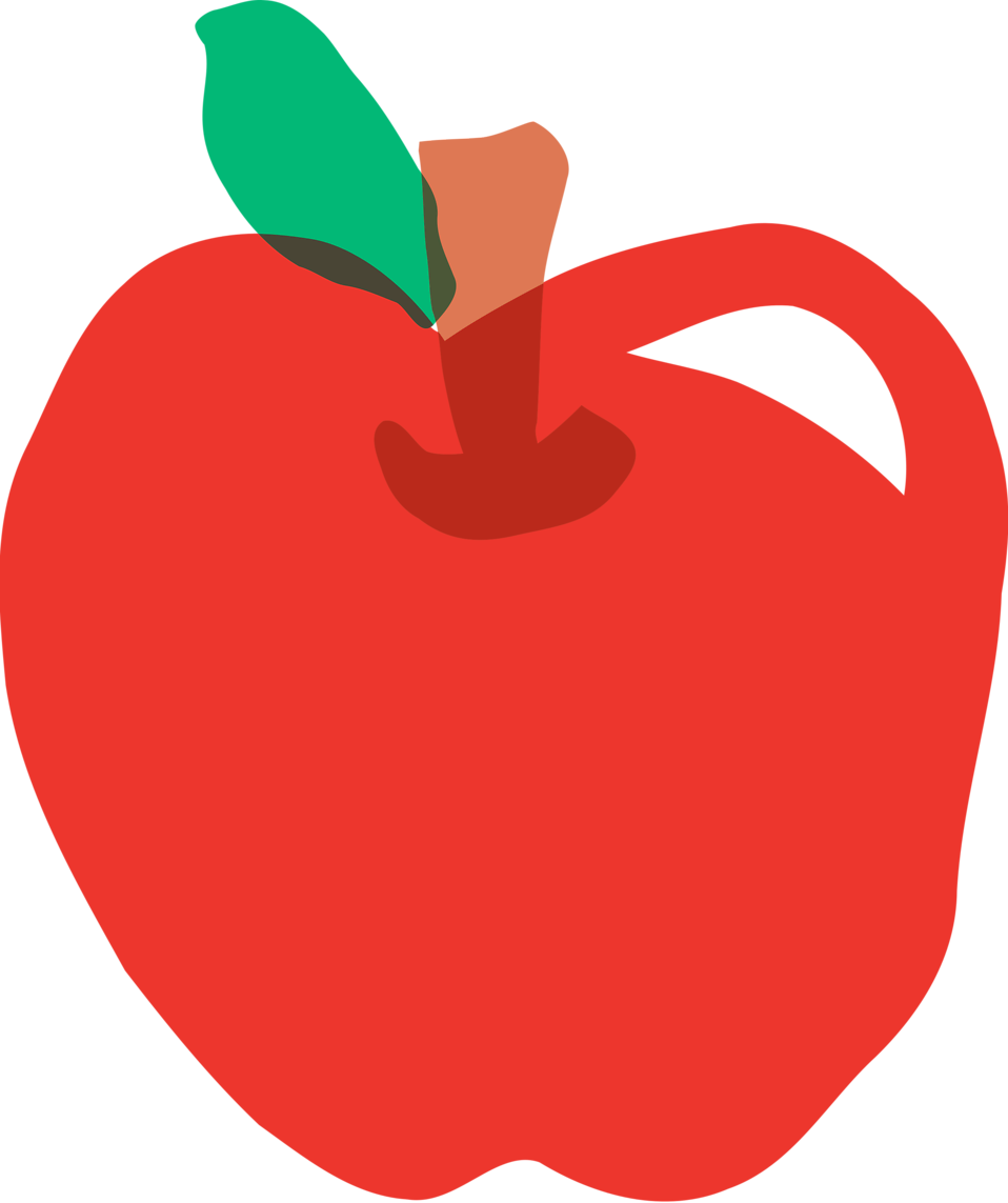 Free Apple - Apple Clip Art Transparent (958x1143)
