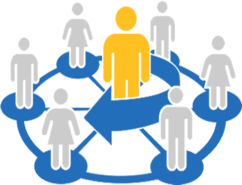 Human Resource Management Clipart - 360-degree Feedback (640x480)