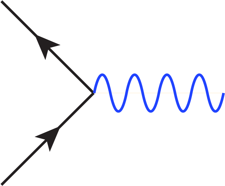 Qedvertex - Squiggly Arrow In Powerpoint (865x734)
