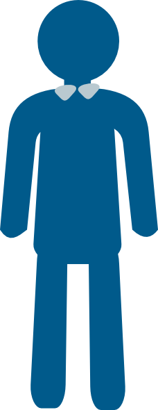 Other Popular Clip Arts - Clipart Employee (228x590)