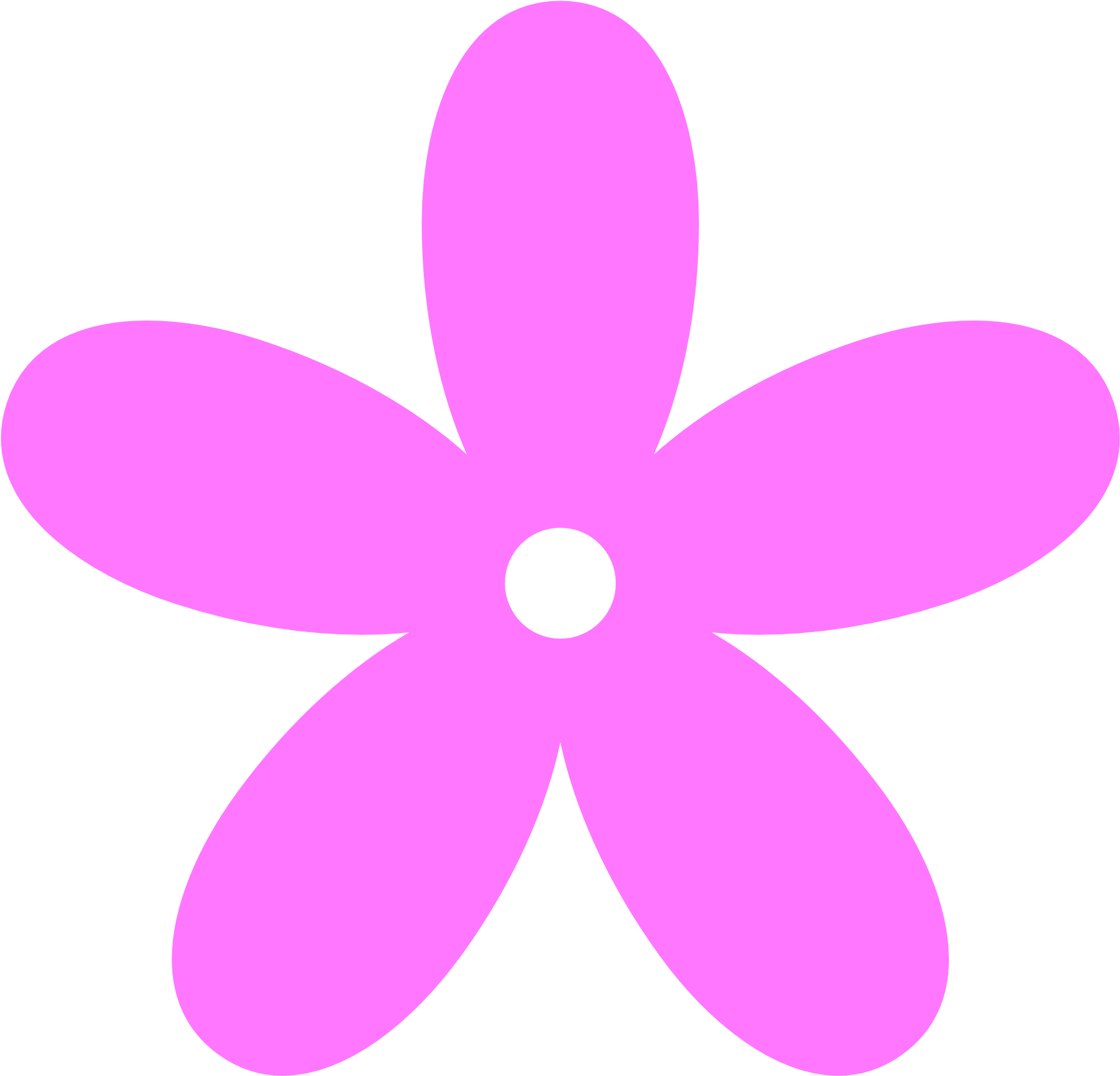 Free April Flowers Pics Clipart - Flower Clipart Png (1969x1952)
