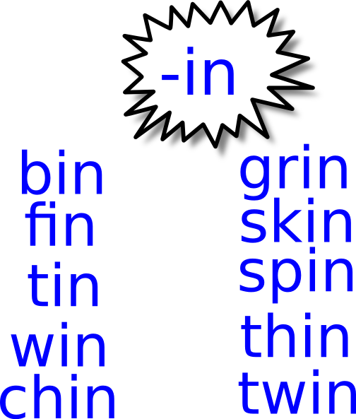 In Power Words Sign Clip Art - Comic Book Text Box (504x593)