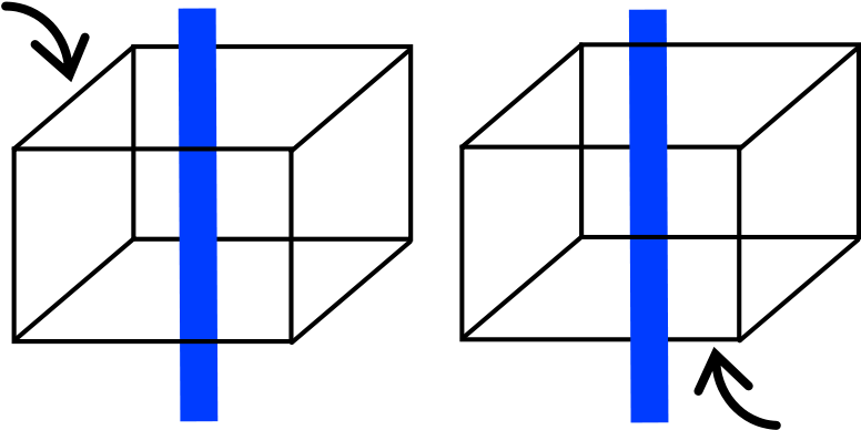 Rectangular Prism Dimensions (800x400)