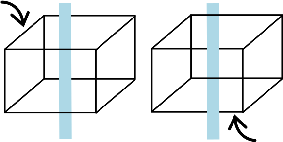 This Is An Example Of Two Identical Necker Cubes, The - Cube (600x300)