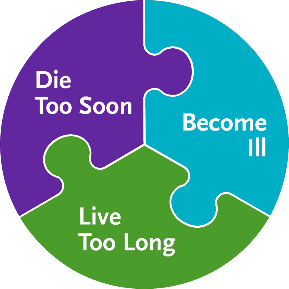 Living Benefits Life Insurance - Destiny 2 Class Symbols (1000x999)