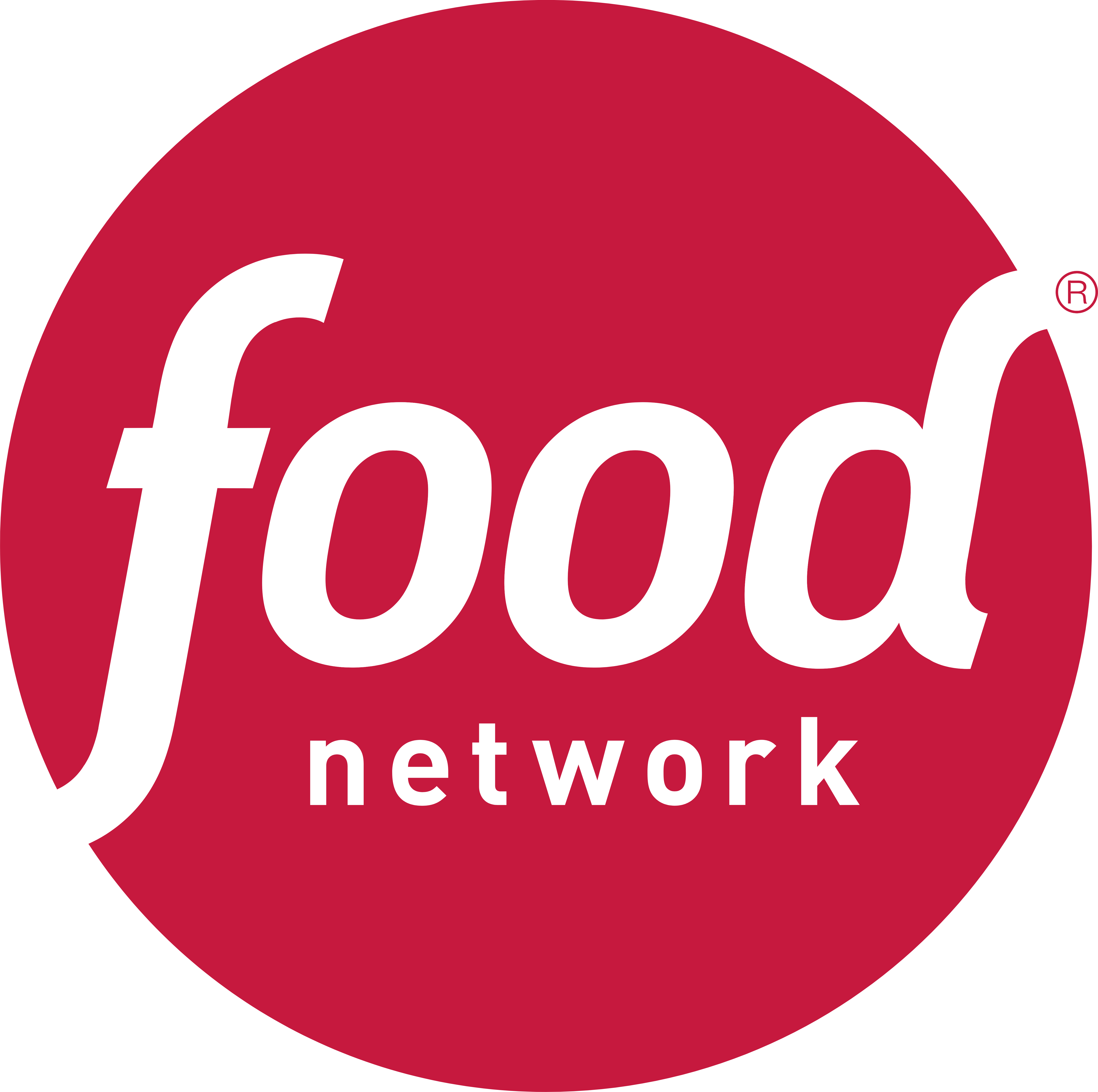 Food Network - Food Network Canada Logo (5000x4972)