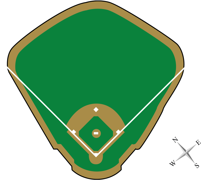 Kauffman Stadium Ground Rule Particulars - Citizens Bank Park Dimensions (860x937)