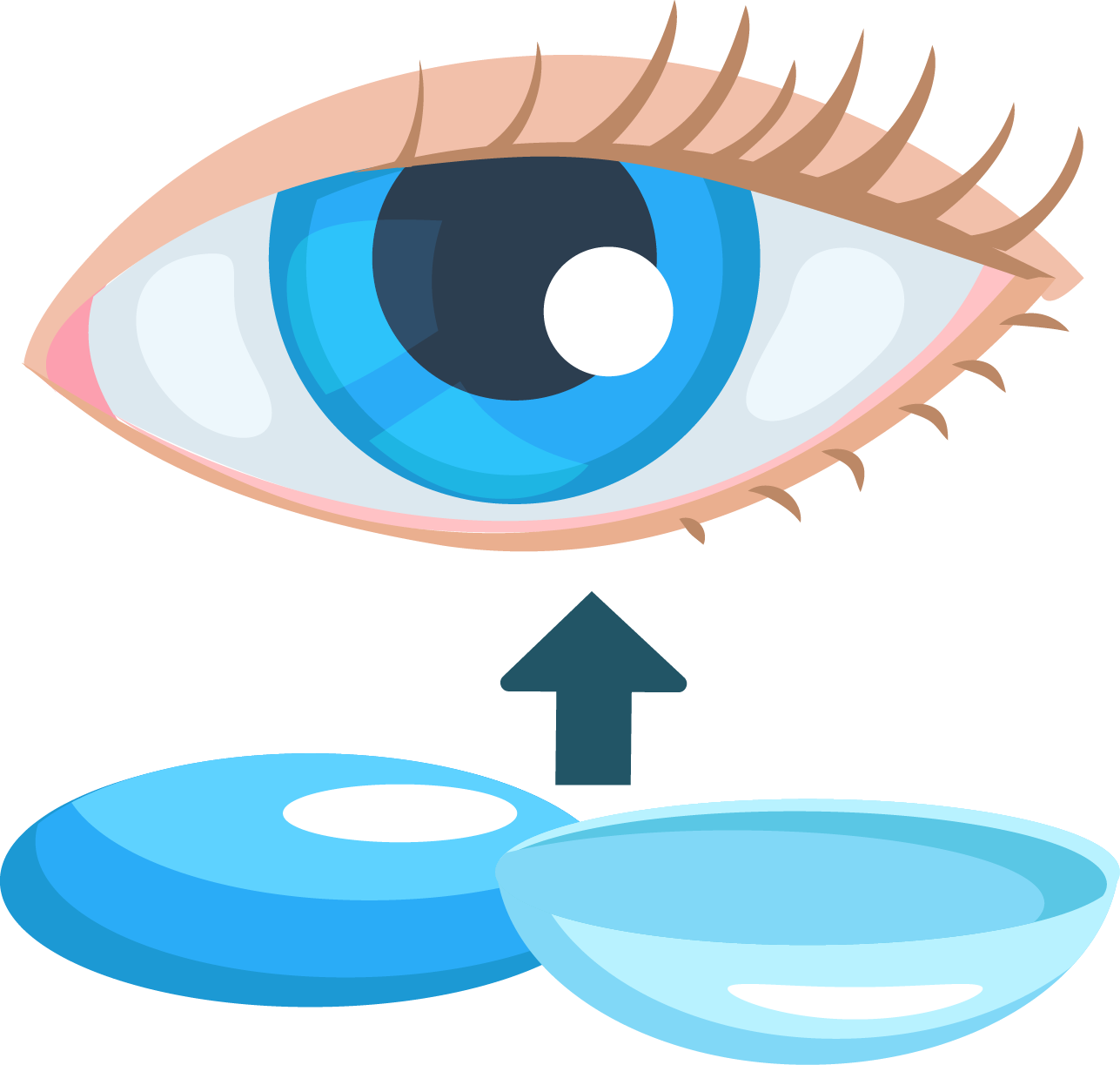 Eye Contact Lens Clip Art - Contact Lenses Png (1287x1223)