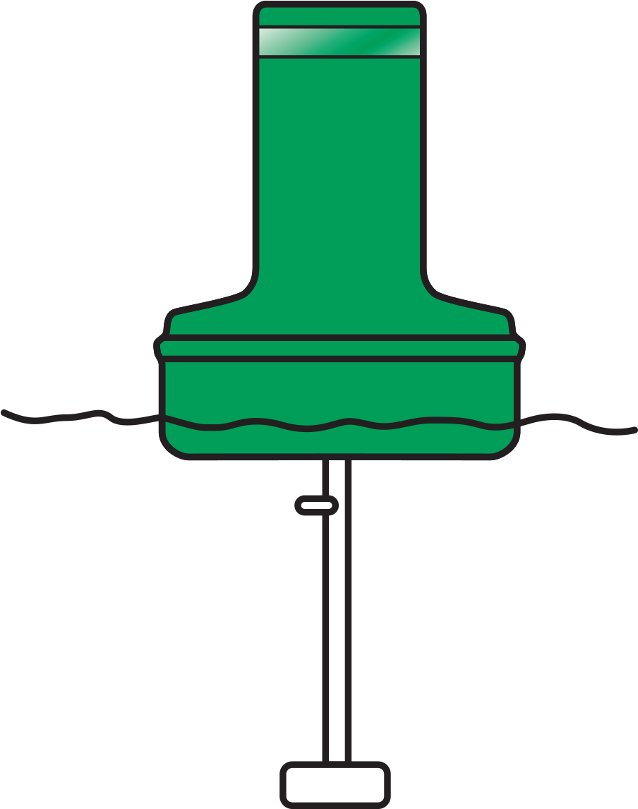 Green Channel Markers - Green Channel Markers (1200x1200)