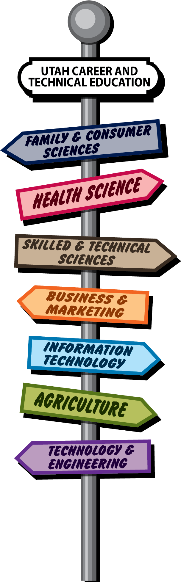 Areas Of Study - Career Pathways (607x2012)