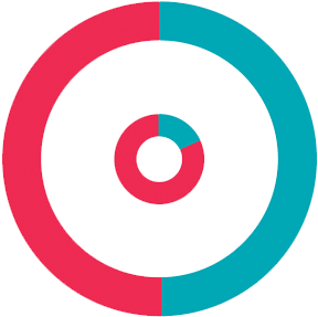 Hospital Admissions From Care Homes - Hospital (360x360)