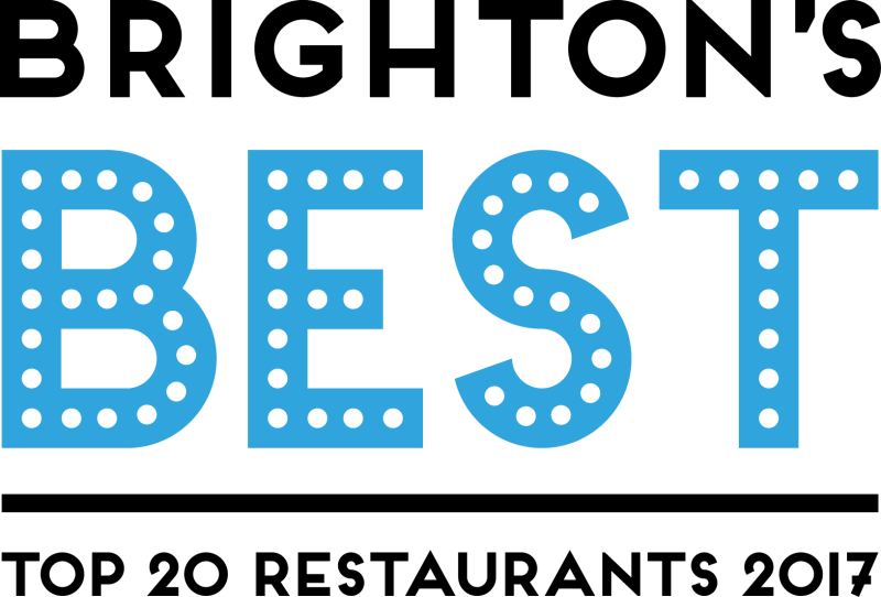 Pin Restaurants Clip Art - Number (800x542)