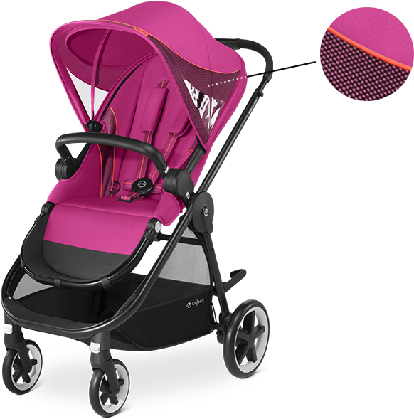 Прогулочная Коляска Cybex Iris M-air - Cybex Iris M-air (856x675)