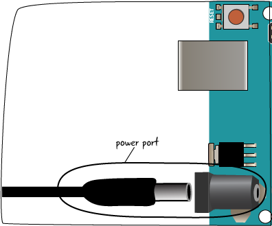 Next, Plug Your Power Supply Into A Surge Protector, - Output Device (407x349)