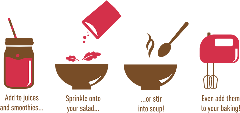 Chia Seeds Usage Instructions - Chia Seeds Usage Instructions (1024x512)