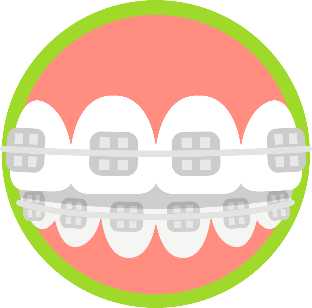 Learn More - Orthodontics (1080x1068)