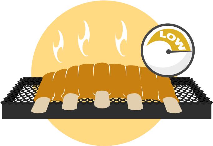 Low & Slow Smoker Cooker Recipes - Smoking (707x508)
