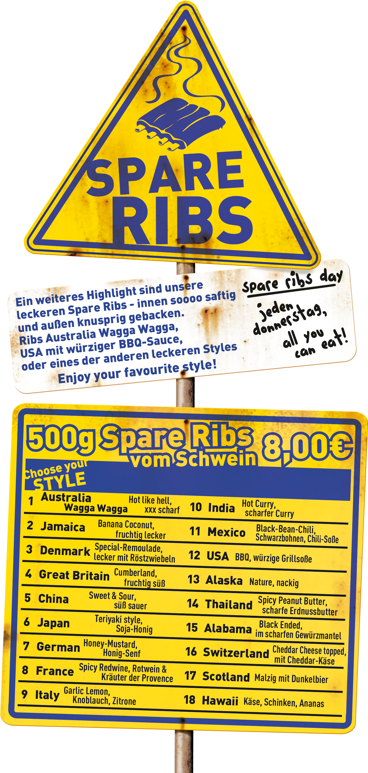 Traffic Sign (1772x3285)