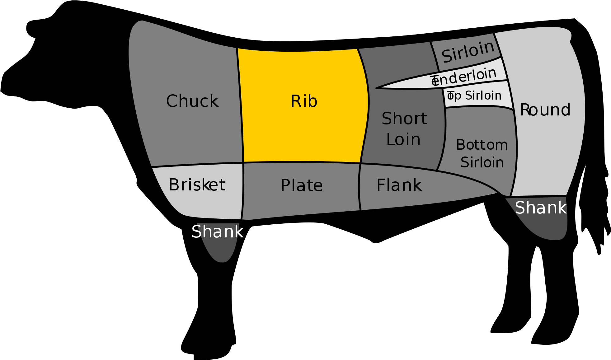 Spare Ribs, Which Come From The Front, Or Belly Side, - New York Strip Steak Cut (2000x1194)
