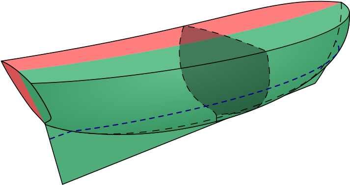 Hull - Hull Of A Ship (800x534)