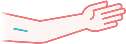 How To Use It - Smile (619x413)