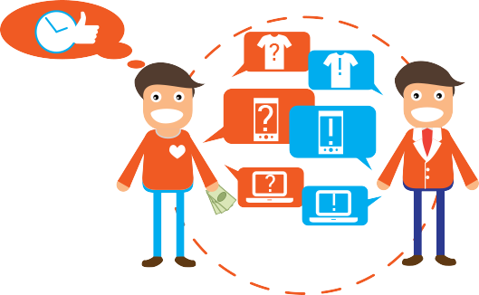 5 Ways To Attract Potential Customers With Seo - Potential Customer Clipart (529x326)