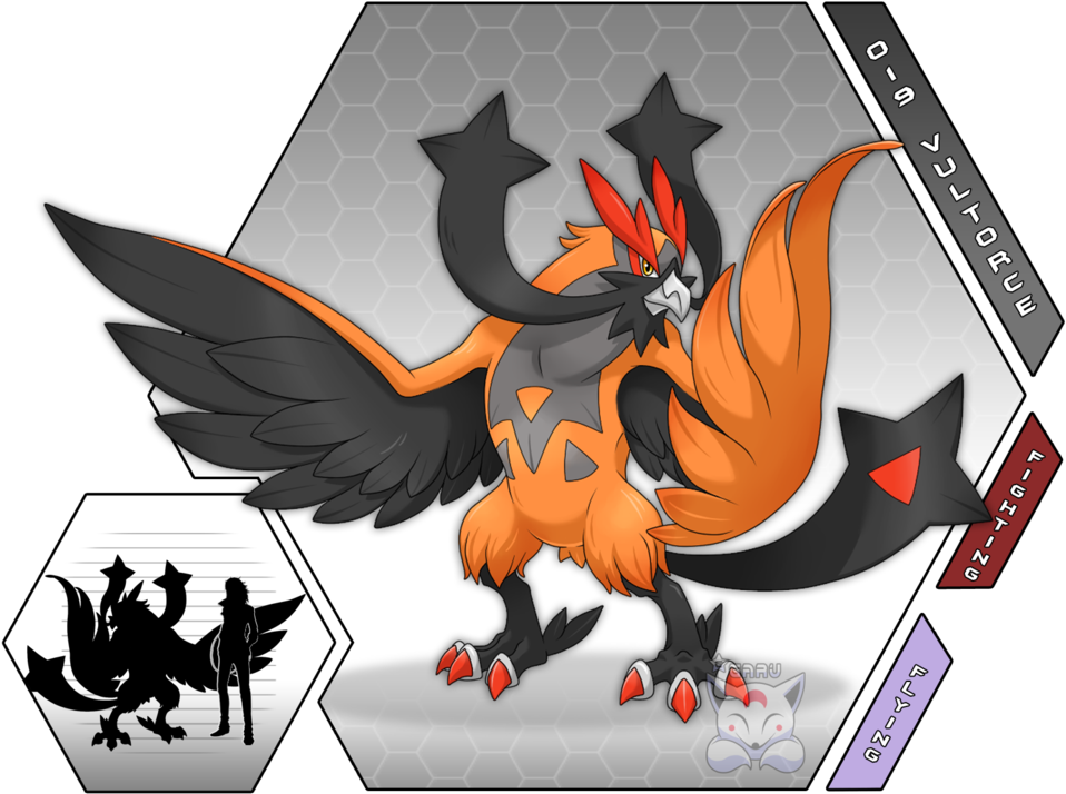 =====evolution Chart===== ▻▻ Lvl 32 ▻▻ Origin Of Name - Pokemon Sage Aguade Pokedex (1024x745)
