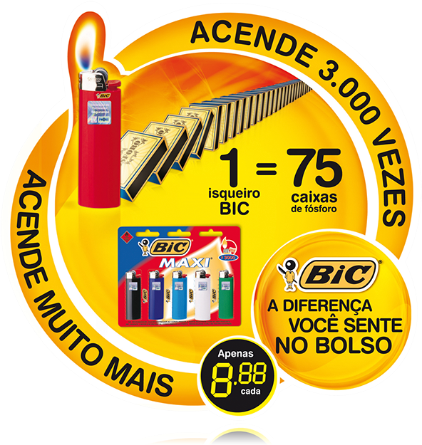 Pdv - Present Value (970x647)