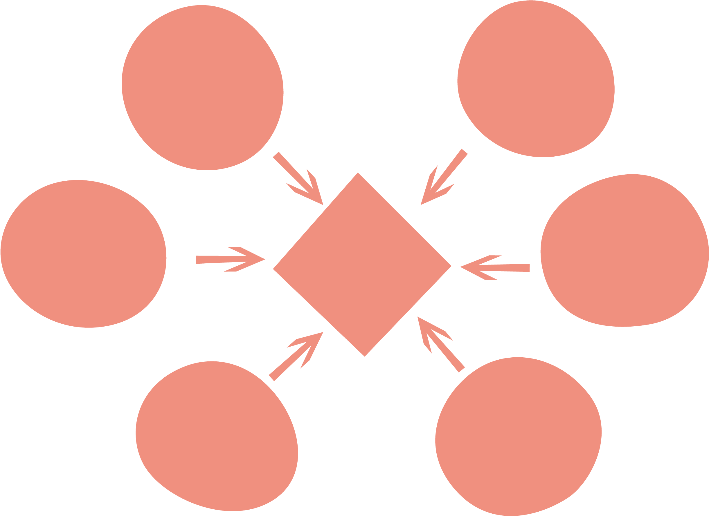 Mind Map Flat Design Big Data - Mind Map Vector (2681x2118)