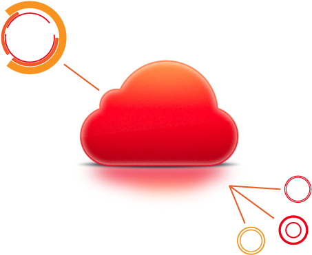 By Exposing Platformservices Cloud Api's We Make It - By Exposing Platformservices Cloud Api's We Make It (481x383)