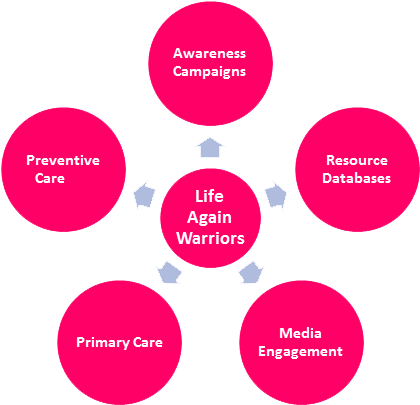 The Possibilities - Teoria De La Autodeterminacion (640x407)