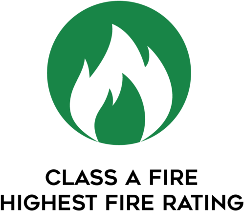 Cedur Class A Fire Rating - Fire Class (1000x467)