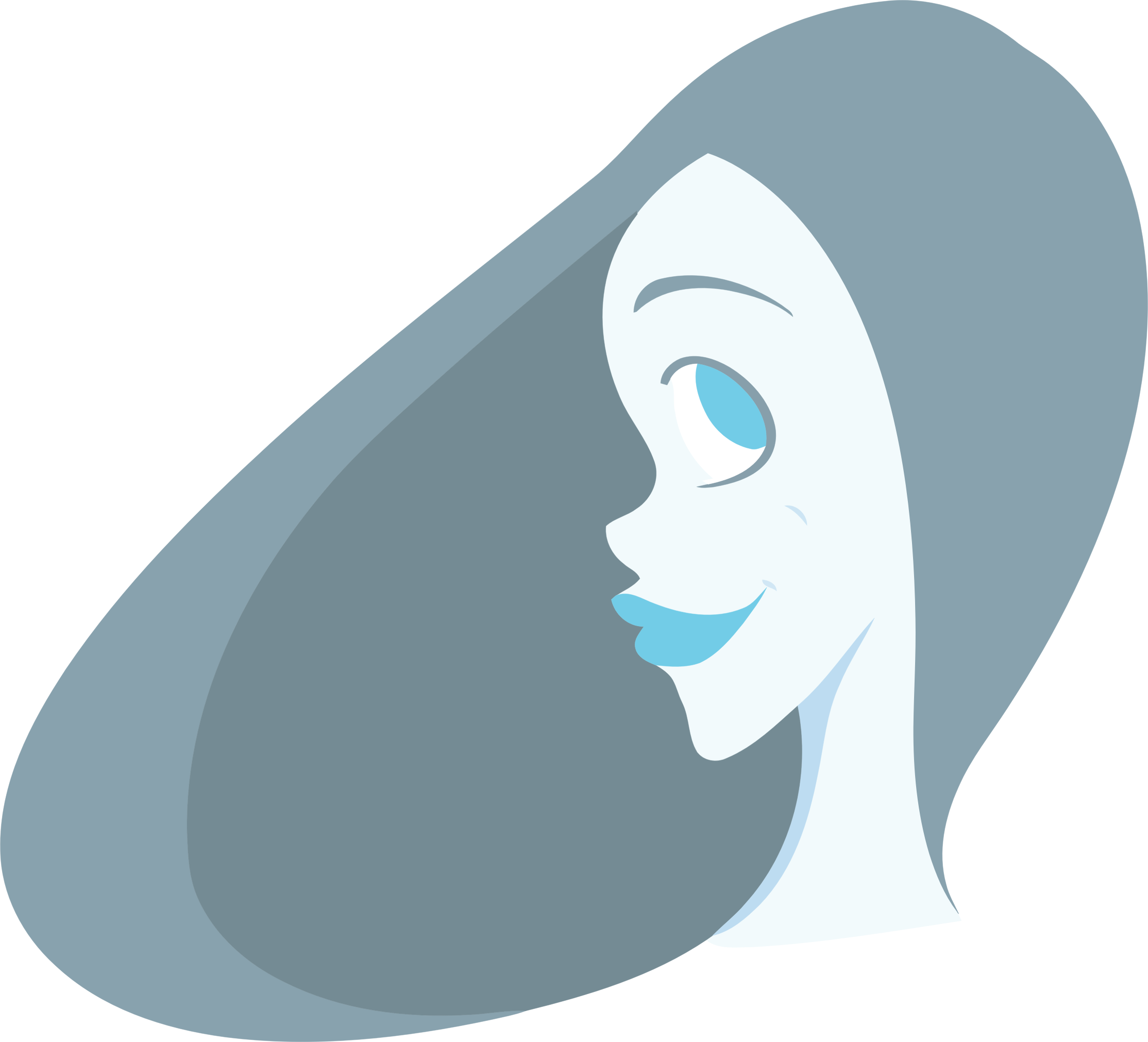 Lady Profile - Big Head Cartoon Profile (2228x2022)