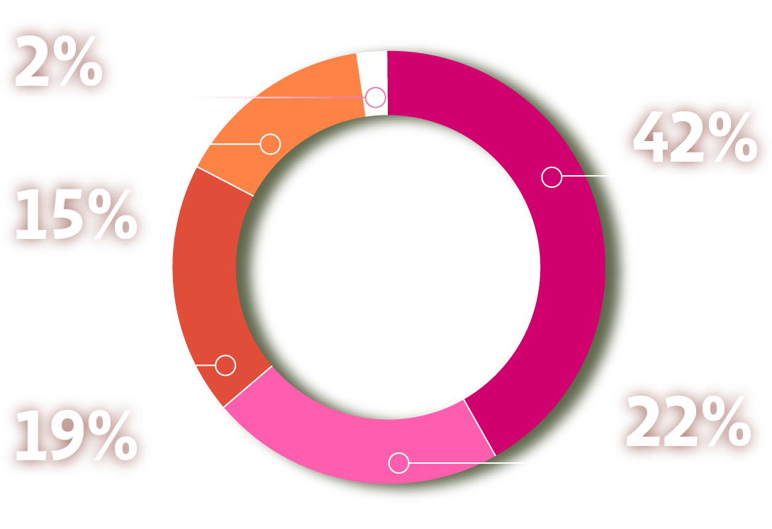 Uav Info - Unmanned Aerial Vehicle (1115x800)