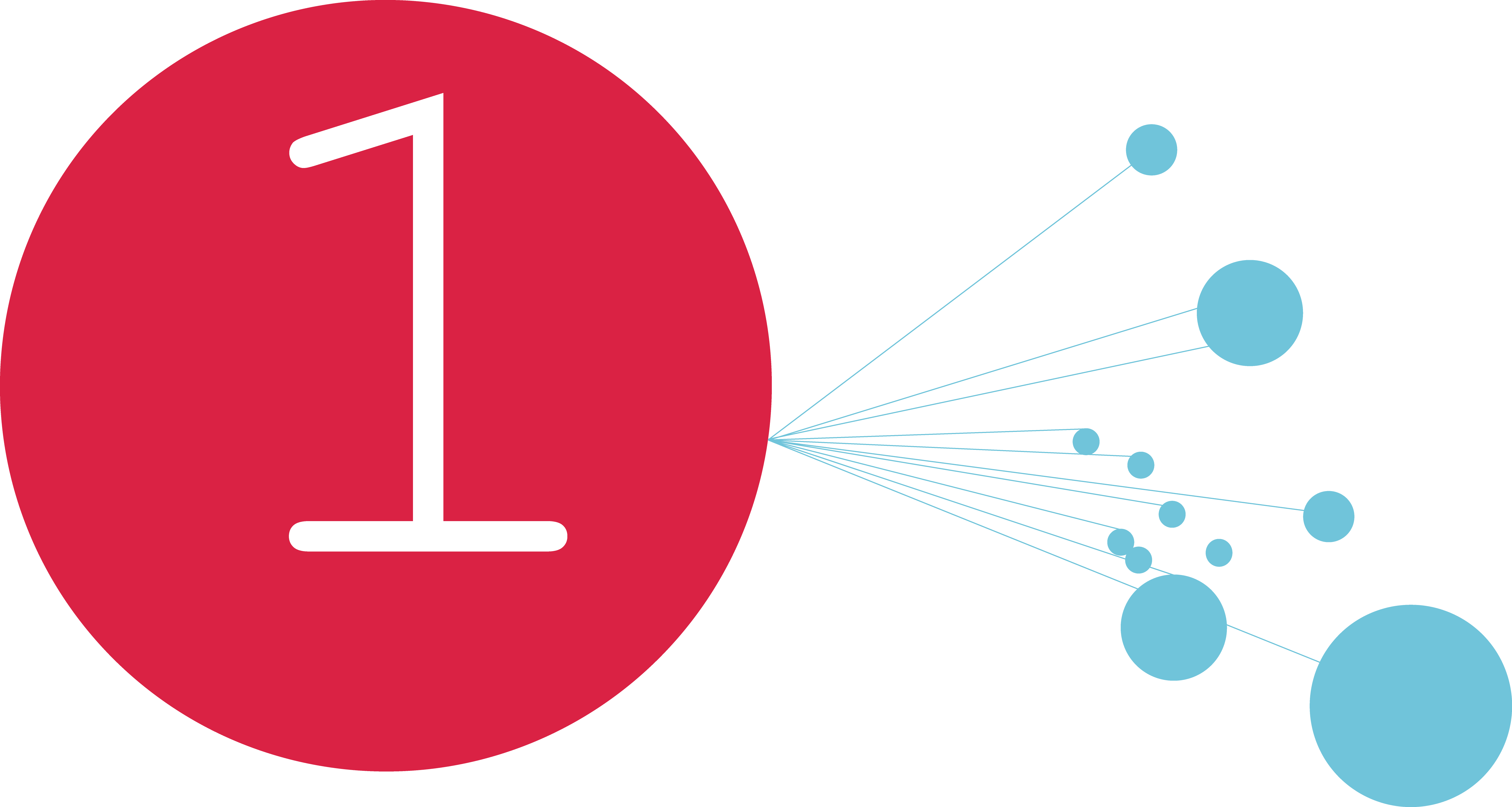 Euclidean Vector Creativity - Euclidean Vector Creativity (5642x3012)