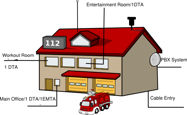 Free House Fire Clipart - Fire Station Clip Art (600x368)