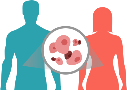 Disease Png Picture - Cancer Png (445x315)
