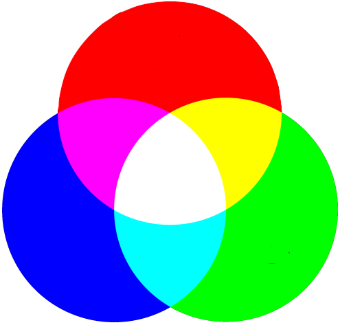 Click Here For More Info - Mezcla Aditiva De Colores (499x498)