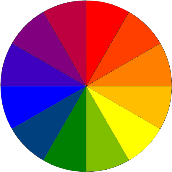 Color Wheel - Cropping (600x600)
