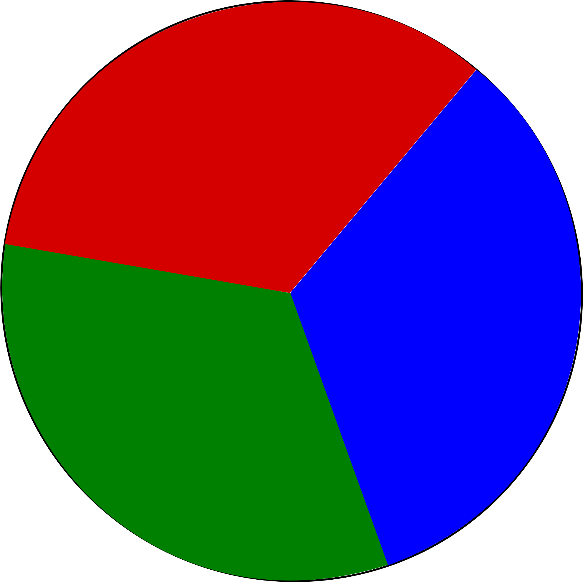 Pie Chart Cliparts 9, Buy Clip Art - Pie Chart 3 Sections (2000x1981)