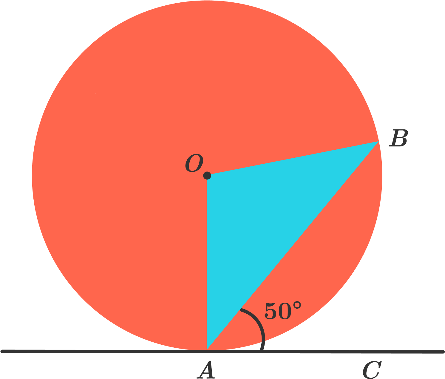 In The Above Diagram Find The Value Of ∠aob ∠ A O B - Alternate Segment Theorem Proof (1495x1277)