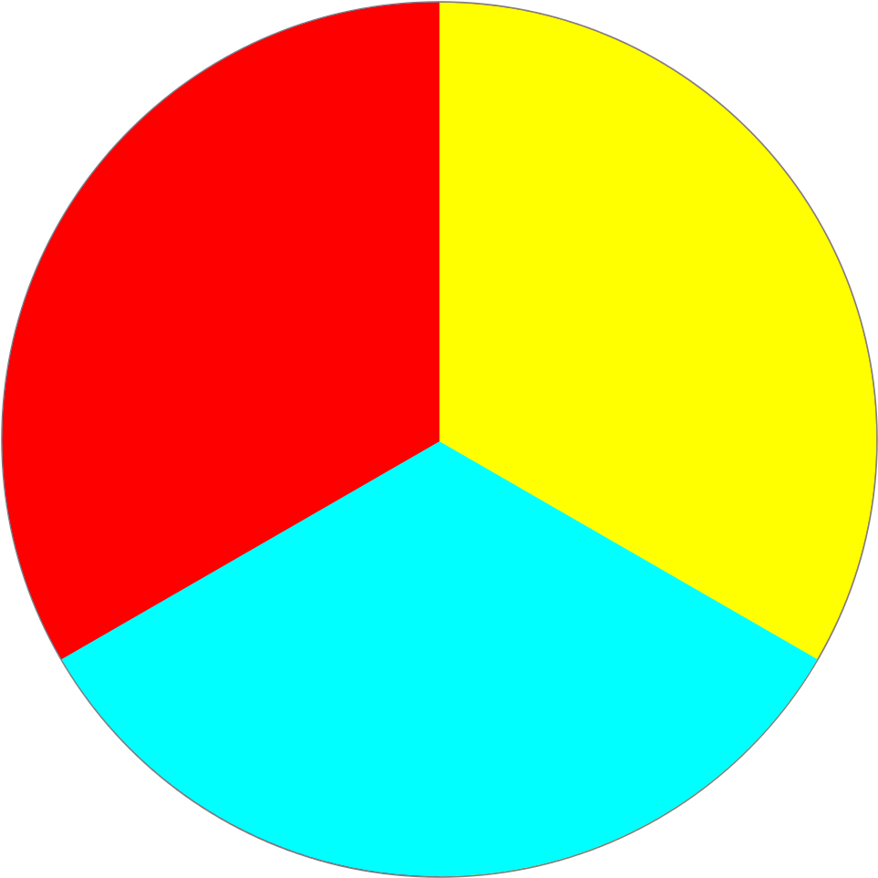 Location Dot Red Yellow Cyan - Cyan Red And Yellow (1024x1024)