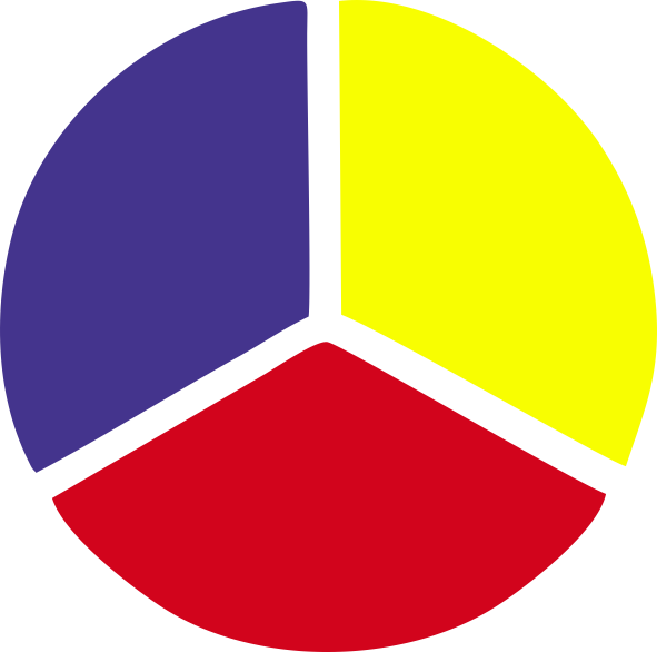 E Para Tre Ymenno Këto Ngjyra Colors Globale Globale - Цветовой Круг 3 Цвета (591x586)