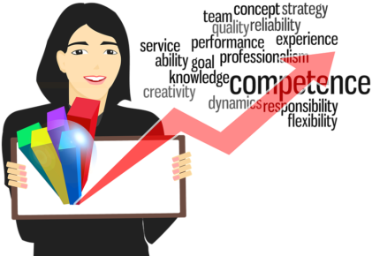 Charlie Munger On “circle Of Competence” - One Word (464x290)