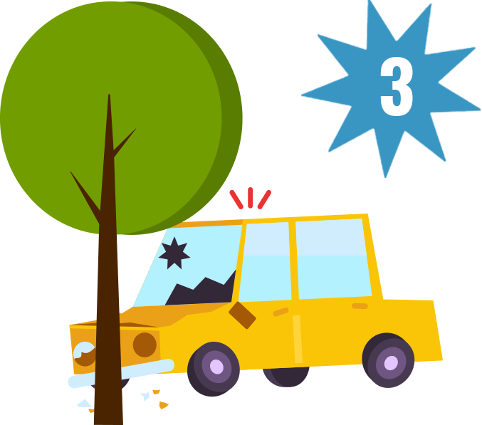 Failure To Keep In Proper Lane Or Running Off Road - Color (677x597)