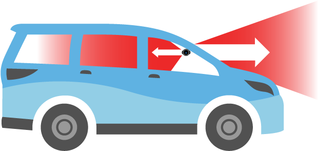 Dual Lens Forward And Rear Facing Dashcam Diagram - Dual Dash Taxi Cam (632x300)