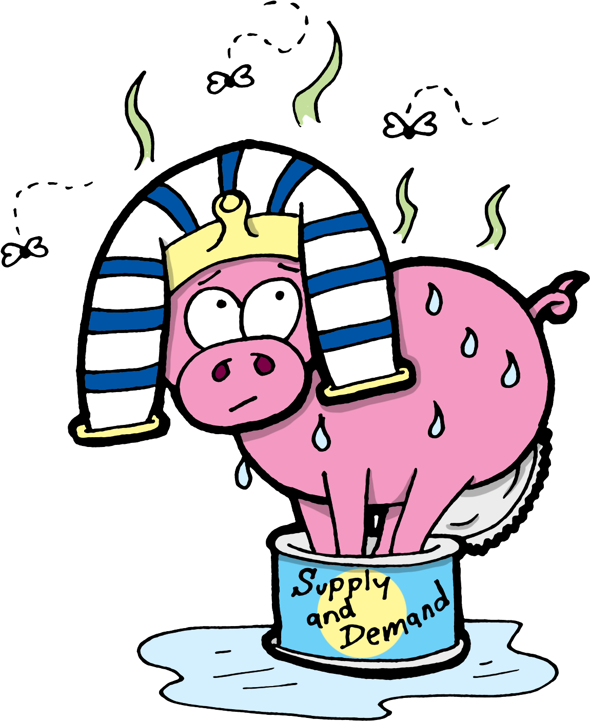 How To Memorise All The Stuff In Demand And Supply - Supply And Demand Cartoon (1656x1656)