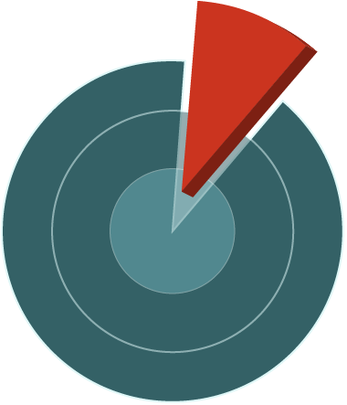 Outside Of Their Lane - Circle (380x443)